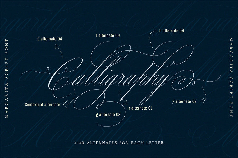 The Modern Fonts Bundle