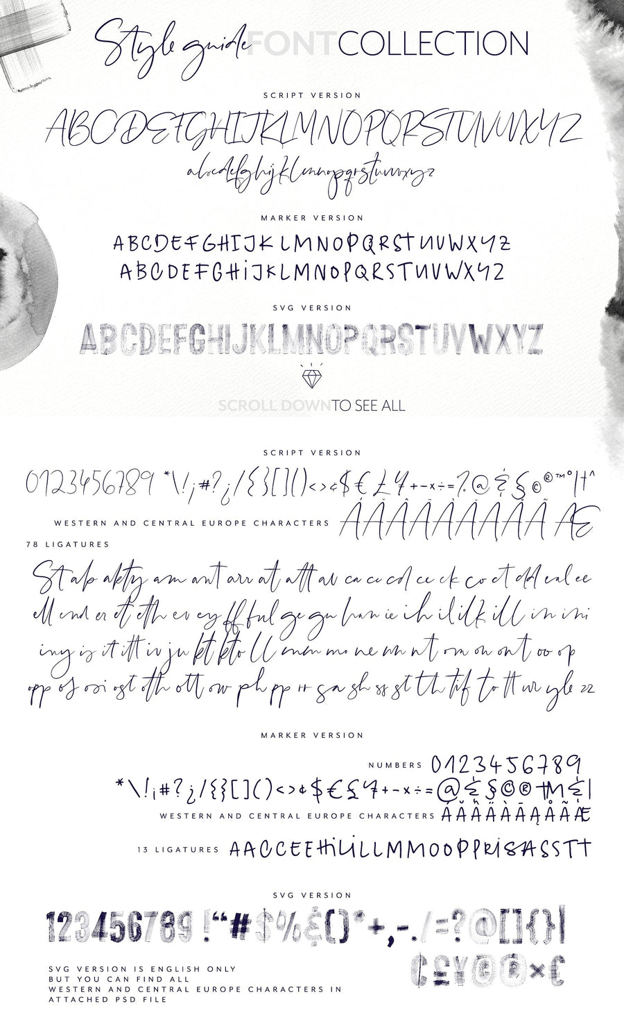Style guide Font Collection